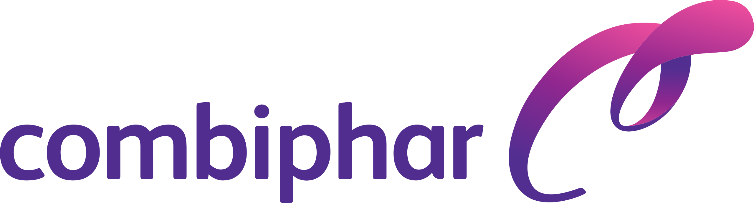 COMBIPHAR