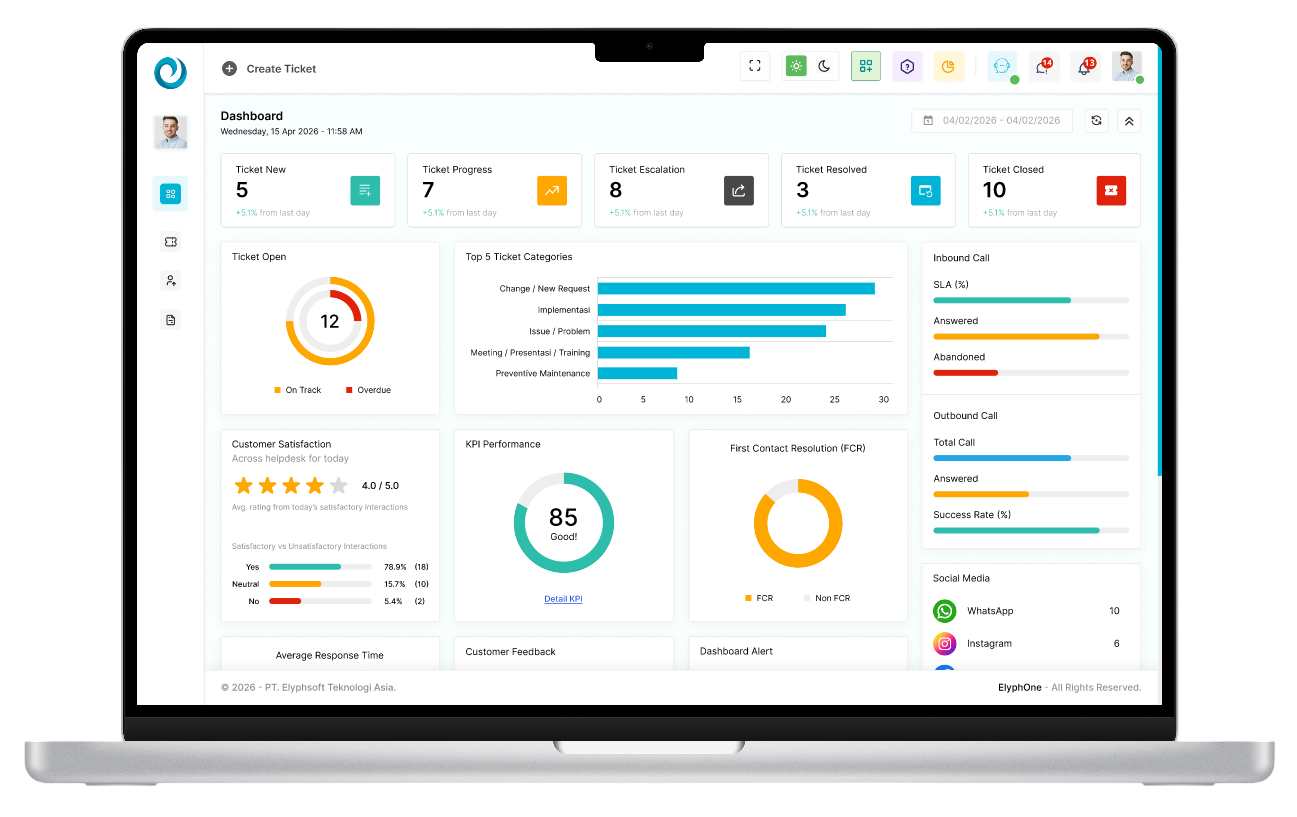 Elyphsoft